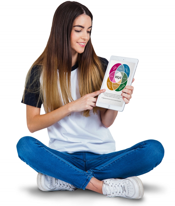 Find your IKIGAI test online free Find your IKIGAI test online free