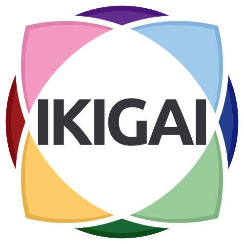 IKIGAI test