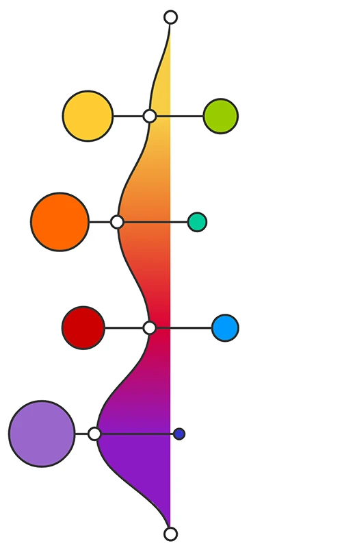 Equilibrium-2-IKIGAI