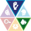 Organized Humanitarian