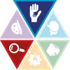 Analytical Humanitarian