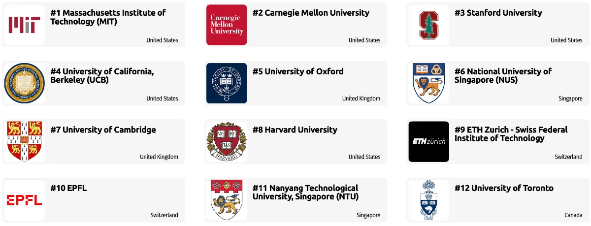 q16 Computer Science