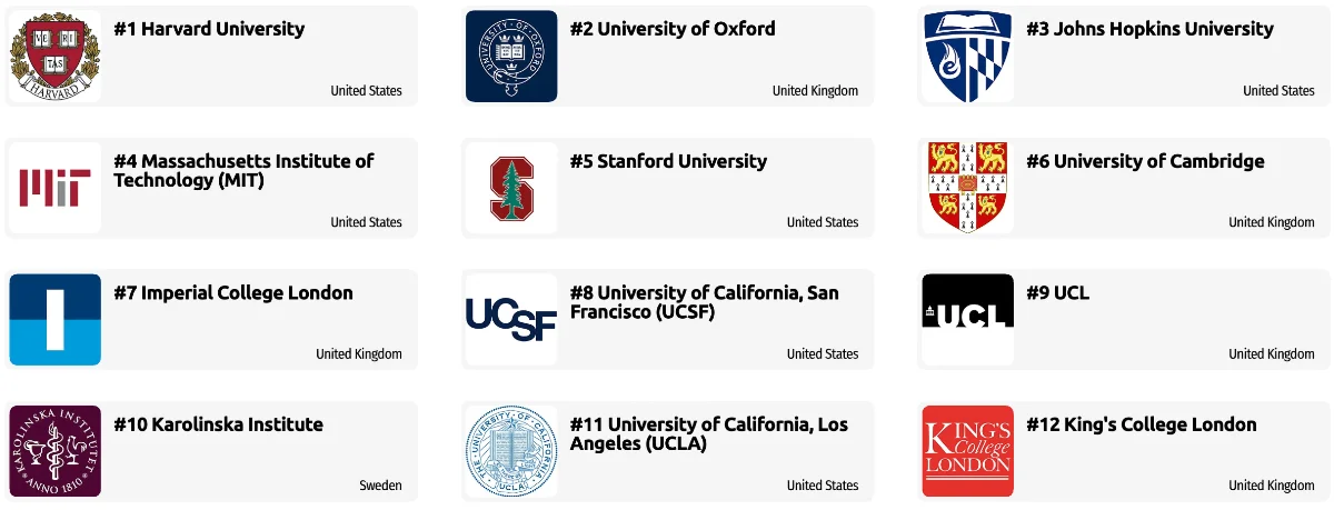 q23 Life Sciences and Medicine