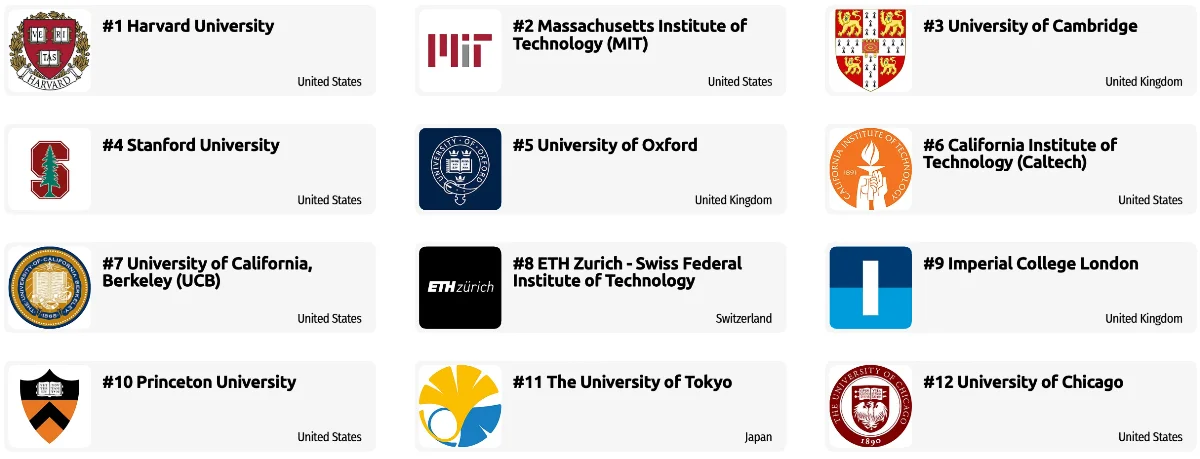 q33 Natural Sciences