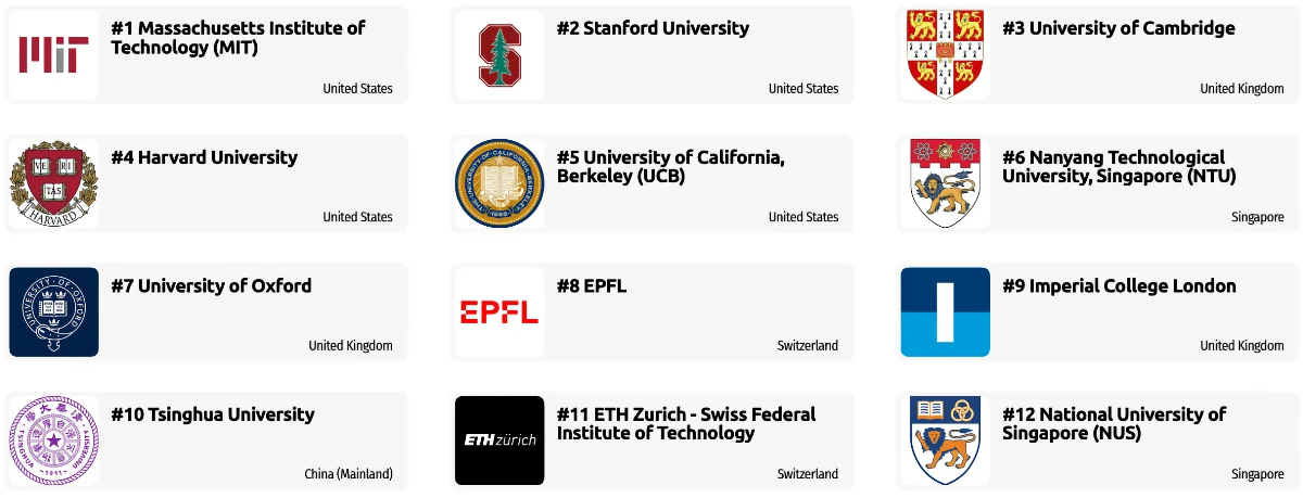 q40 Materials Science