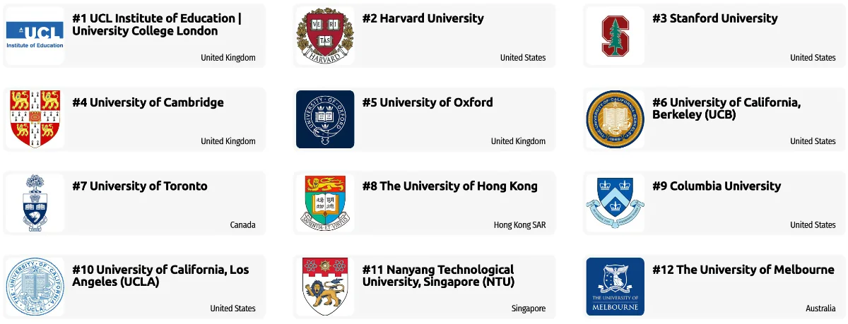 q50 Education