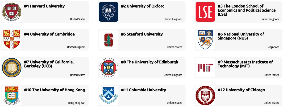 q55 Social Policy and Administration