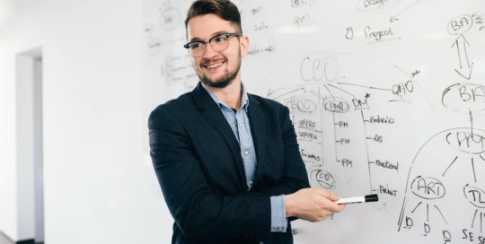 Business teachers, postsecondary