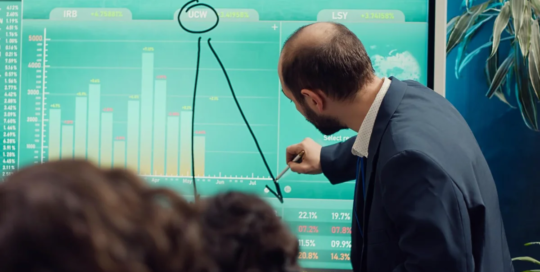 Economics teachers, postsecondary