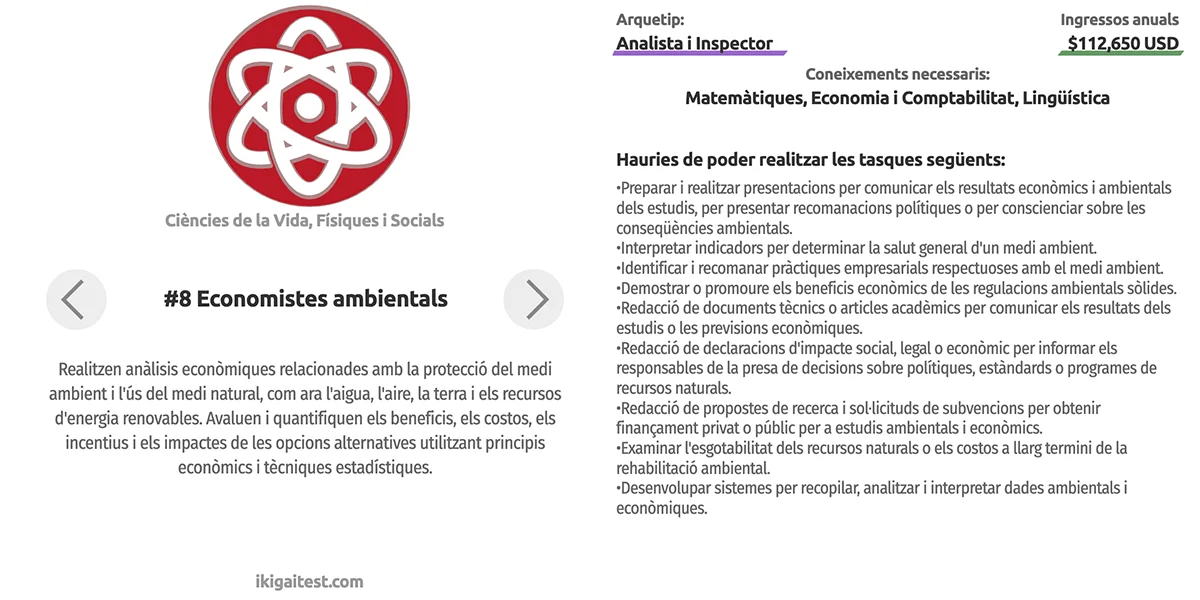 ELS 20 MEILLORS TREBALLS D’IKIGAI ELS 20 MEILLORS TREBALLS D'IKIGAI