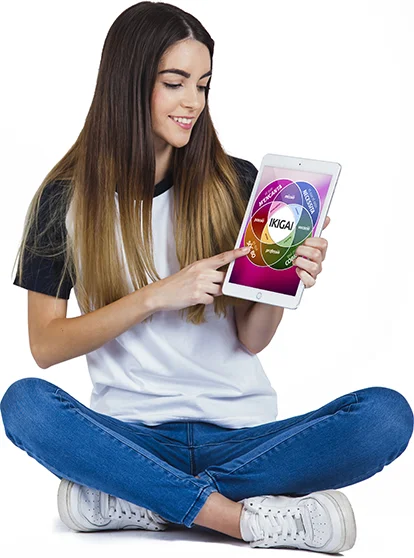 Test de personalitat IKIGAI en català IKIGAI Girl